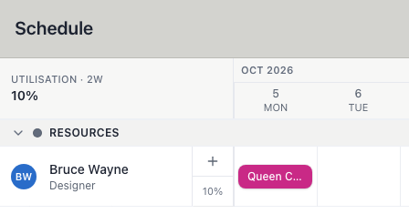 Bruce Wayne's schedule row with the saved booking bar and his utilisation