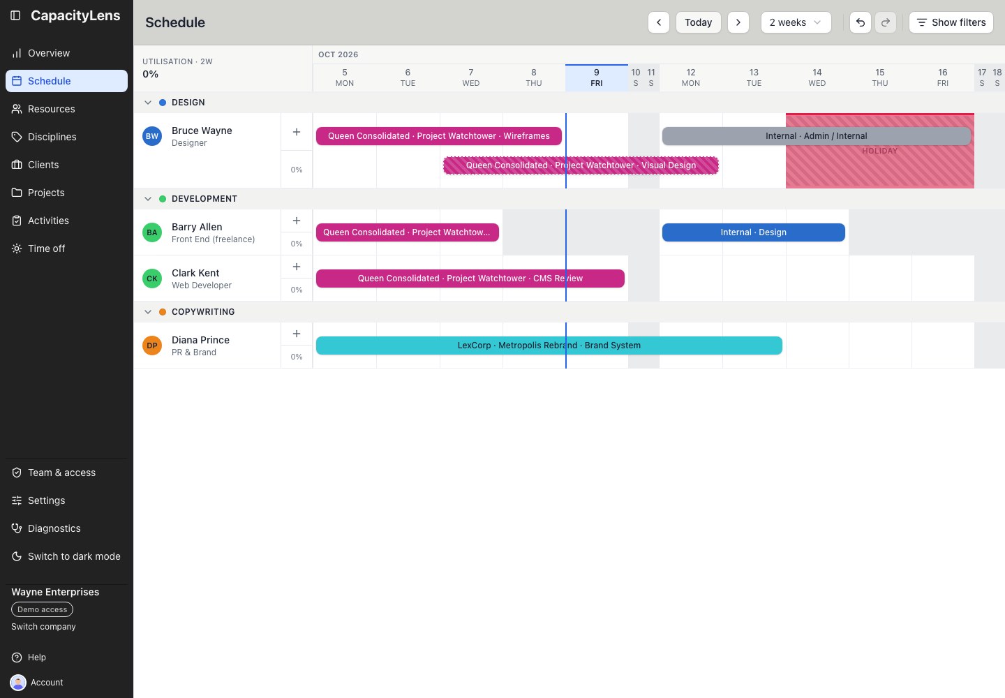The two-week schedule at 0% utilisation with an Internal block spanning Bruce Wayne's three-day holiday and the overlapping cells marked red