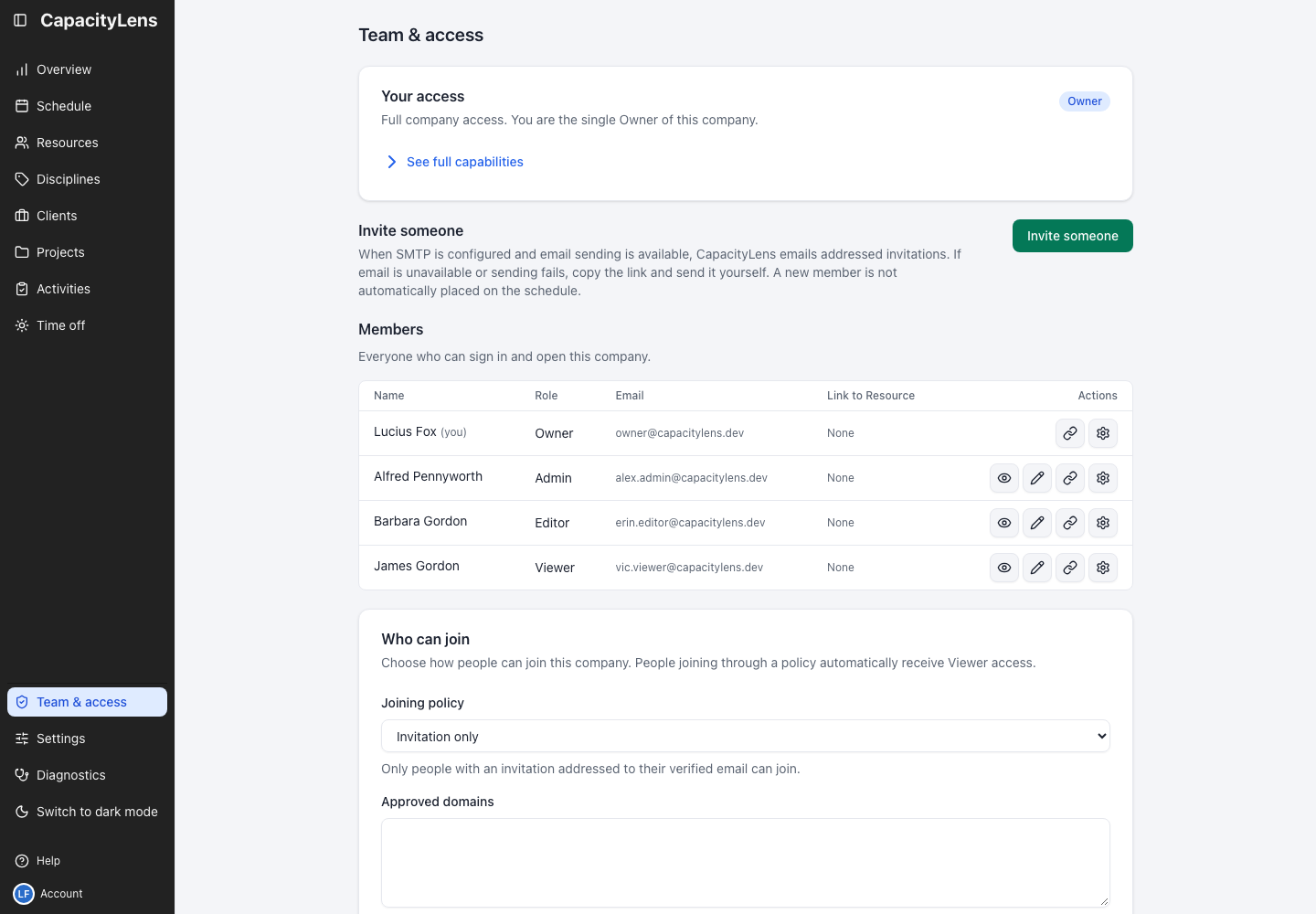 Members table with role, email, Resource link and row actions