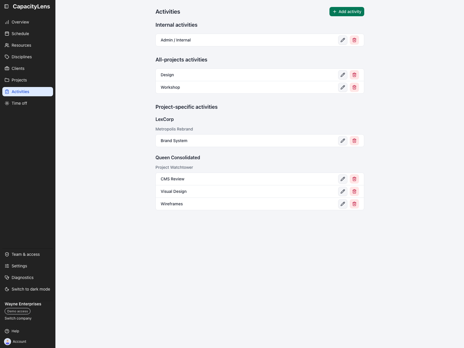Activities grouped into Internal, All projects and Project-specific sections