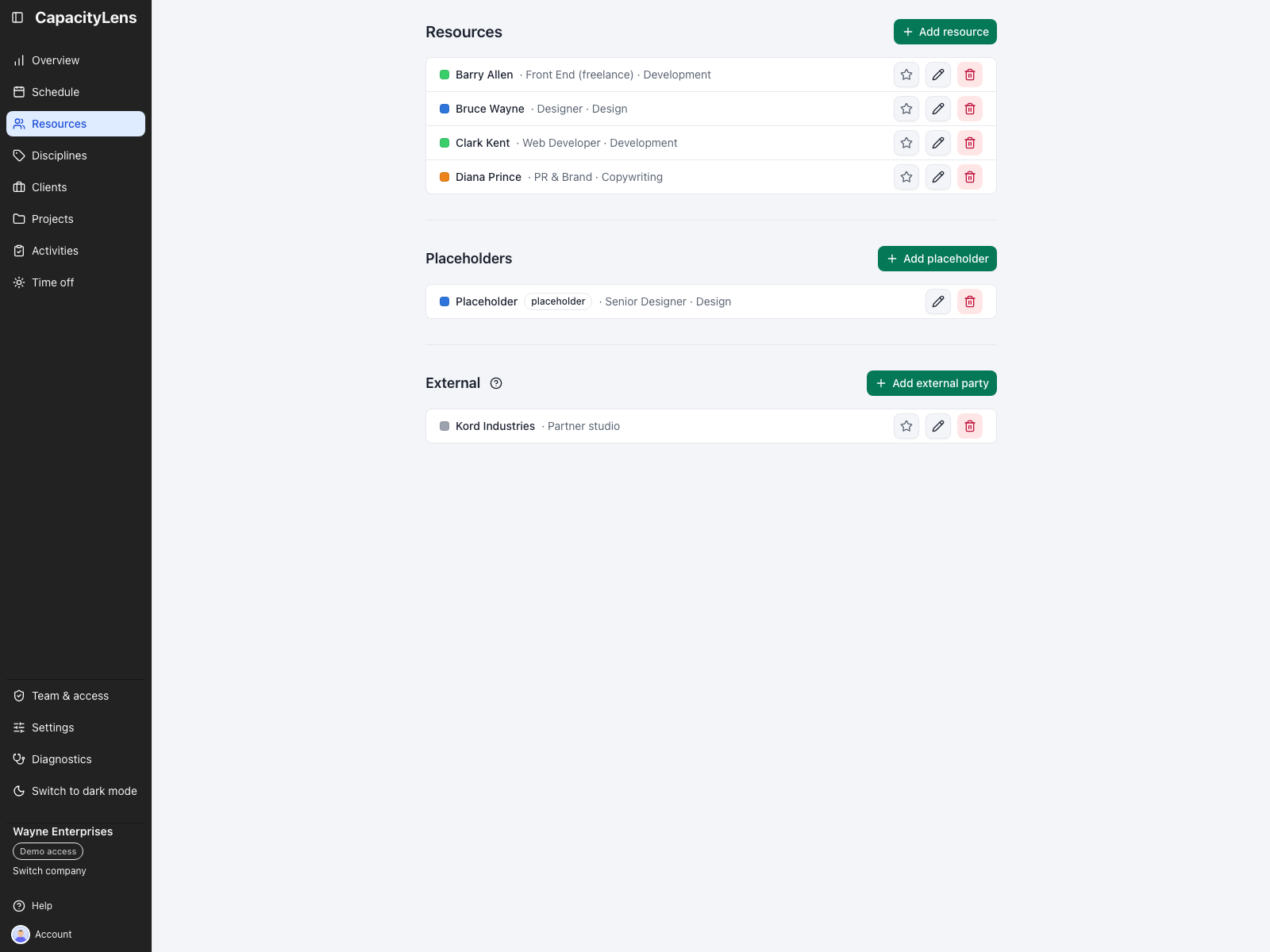 Resources showing names, roles, disciplines and placeholders